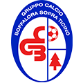 Centro Giov. Boffalorese
