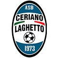 Ceriano Laghetto