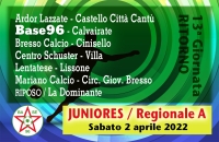 JUNIORES, LE GARE DI SABATO